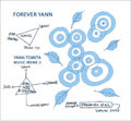 Yann TOMITA "Forever Yann Music Meme 2"