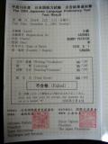 2004 Japanese Language Profiency Test Result